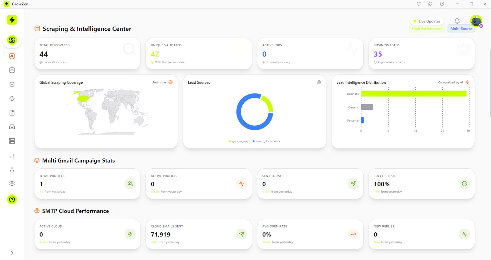 GrowZen AI screenshot 1