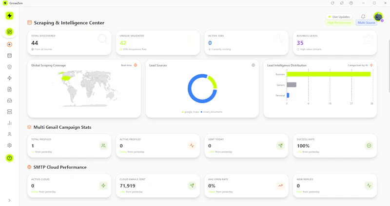 GrowZen AI screenshot 1