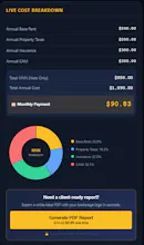 How to Calculate NNN Lease gallery image
