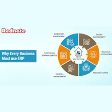 Rednote gallery image