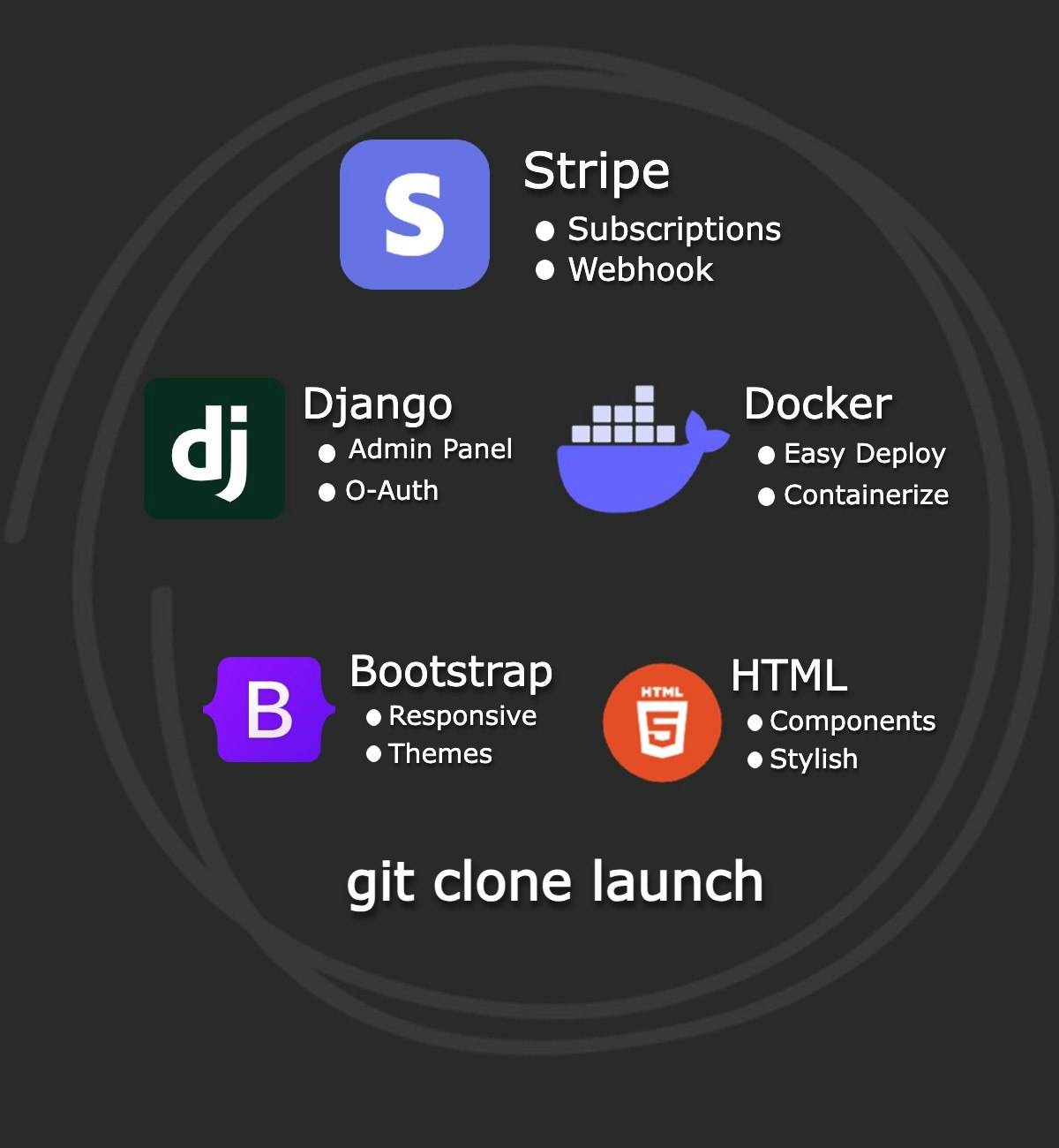 LaunchBase gallery image