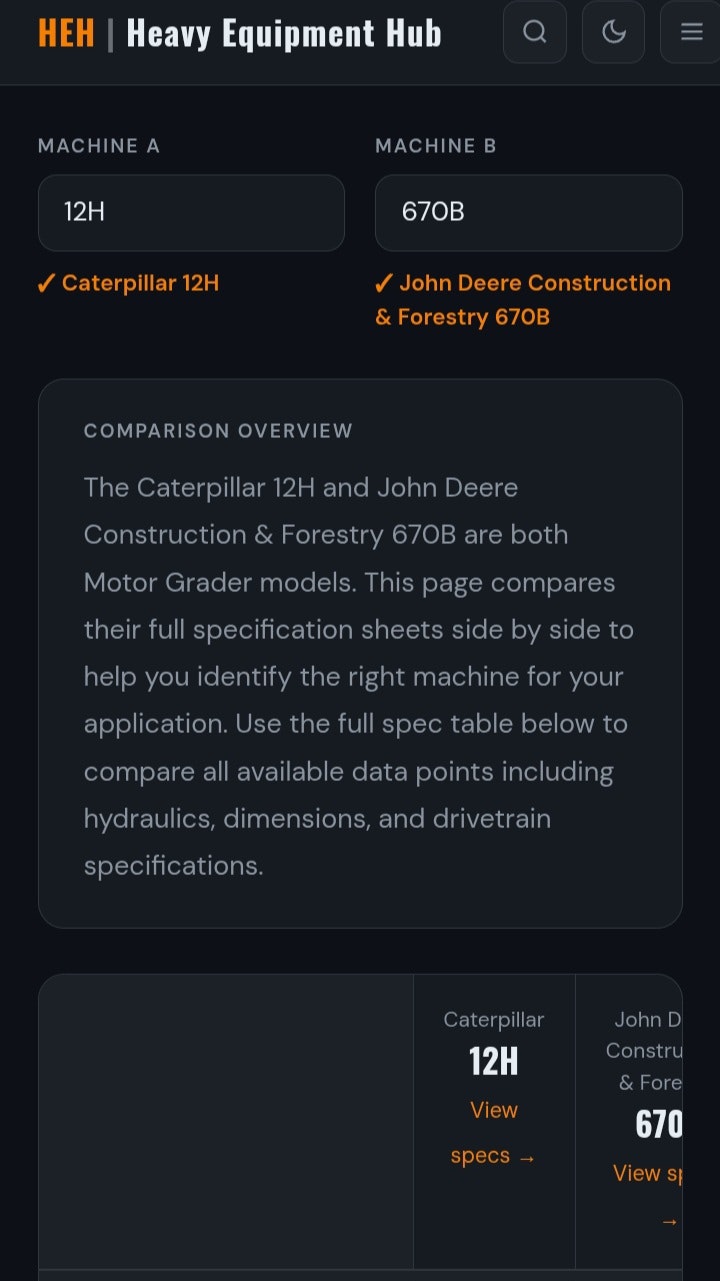 Heavy equipment hub gallery image