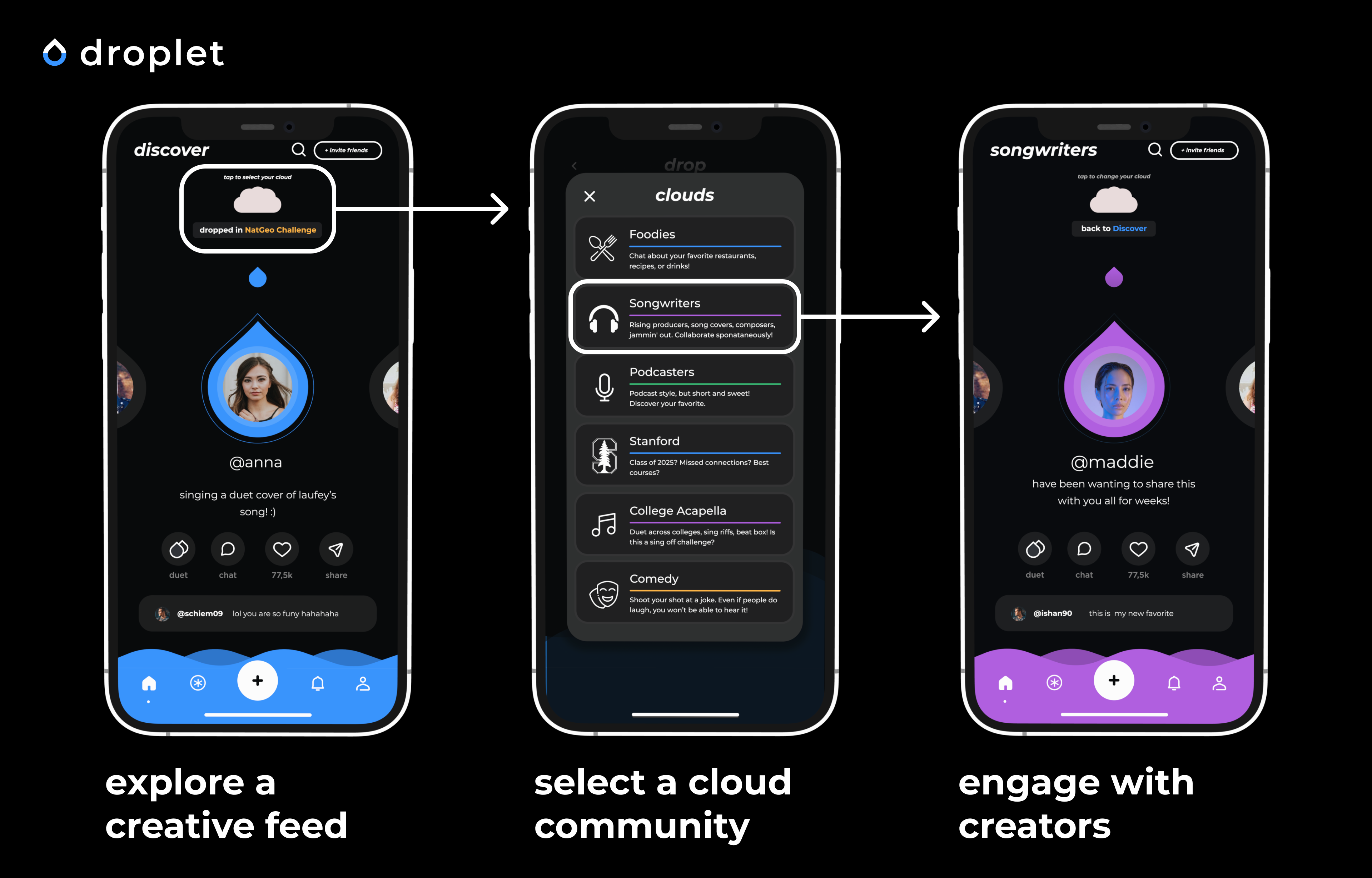 Droplet gallery image