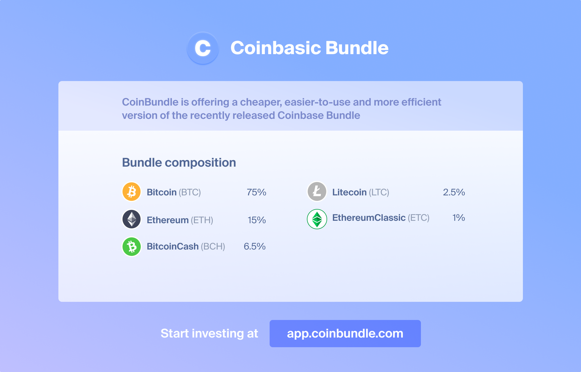 Coinbasic, Halal, TOP 20 Bundles by CoinBundle gallery image