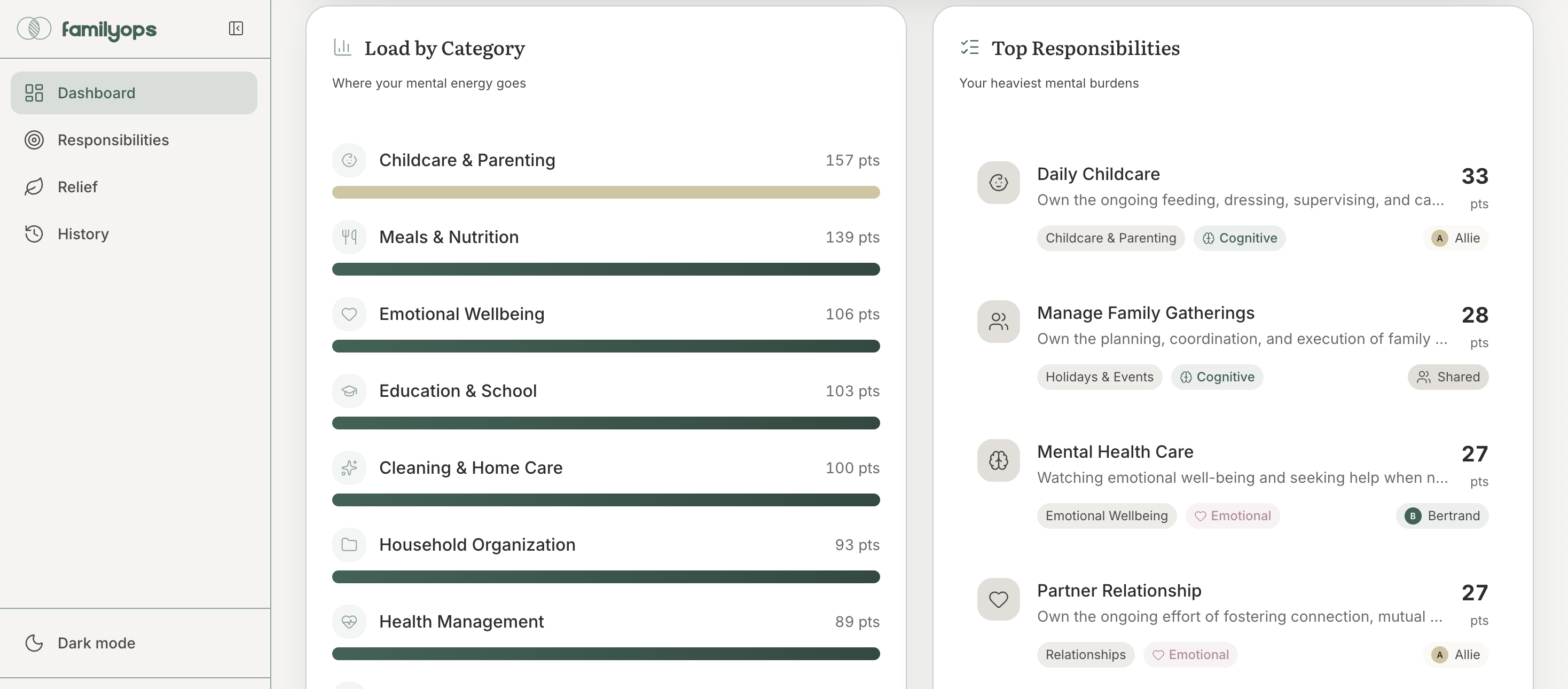 FamilyOps - Screenshot 5 showing product features and functionality