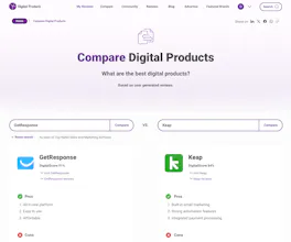 Digital Products gallery image