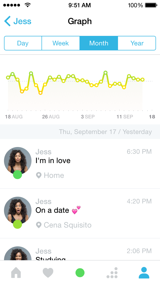 Moods – story of emotions gallery image