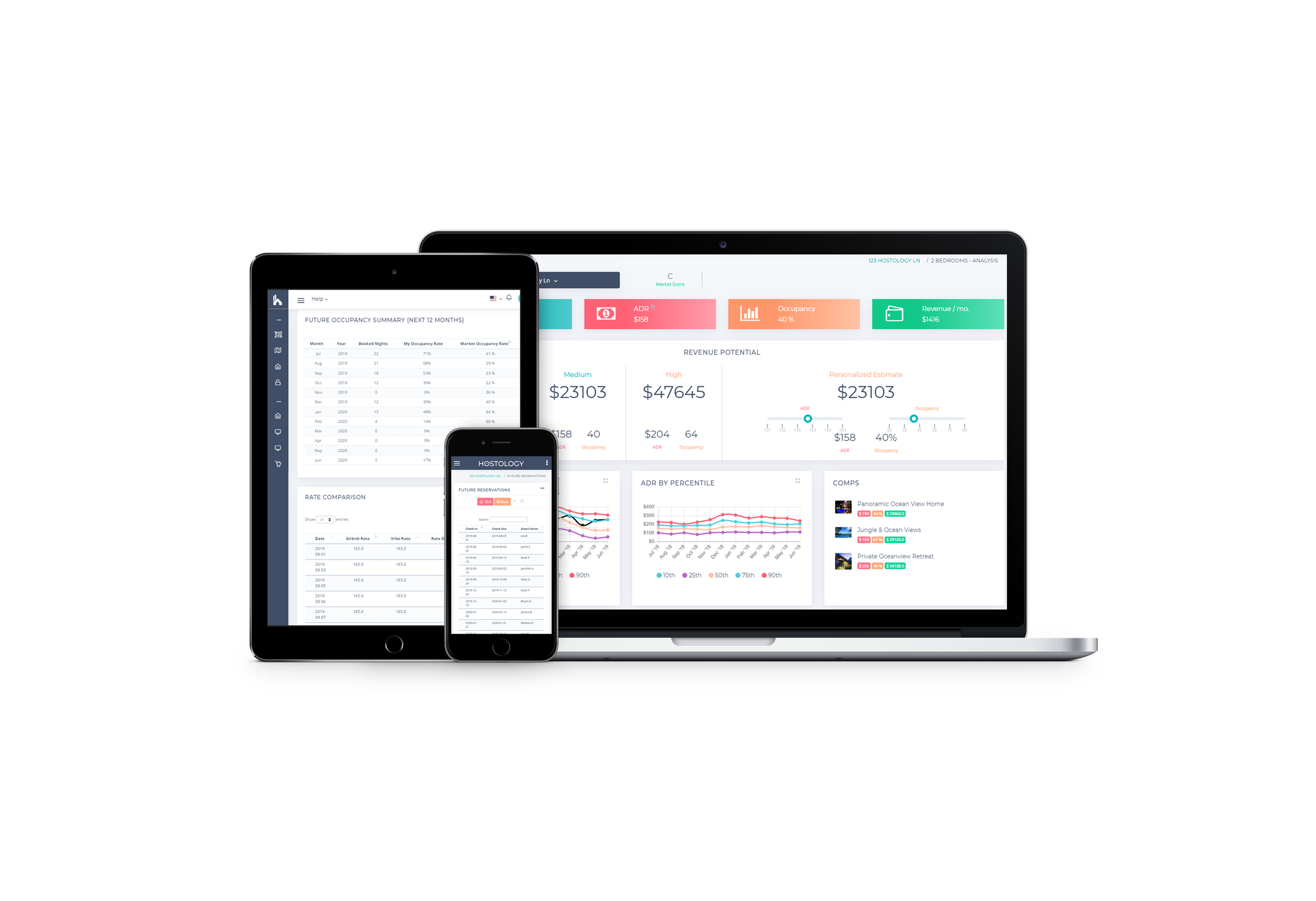 Hostology gallery image