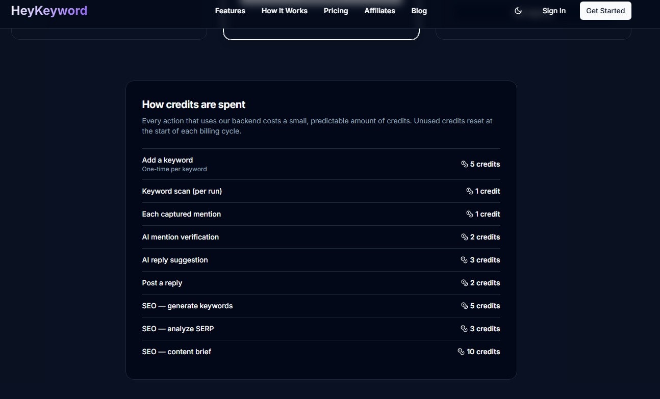 HeyKeyword gallery image