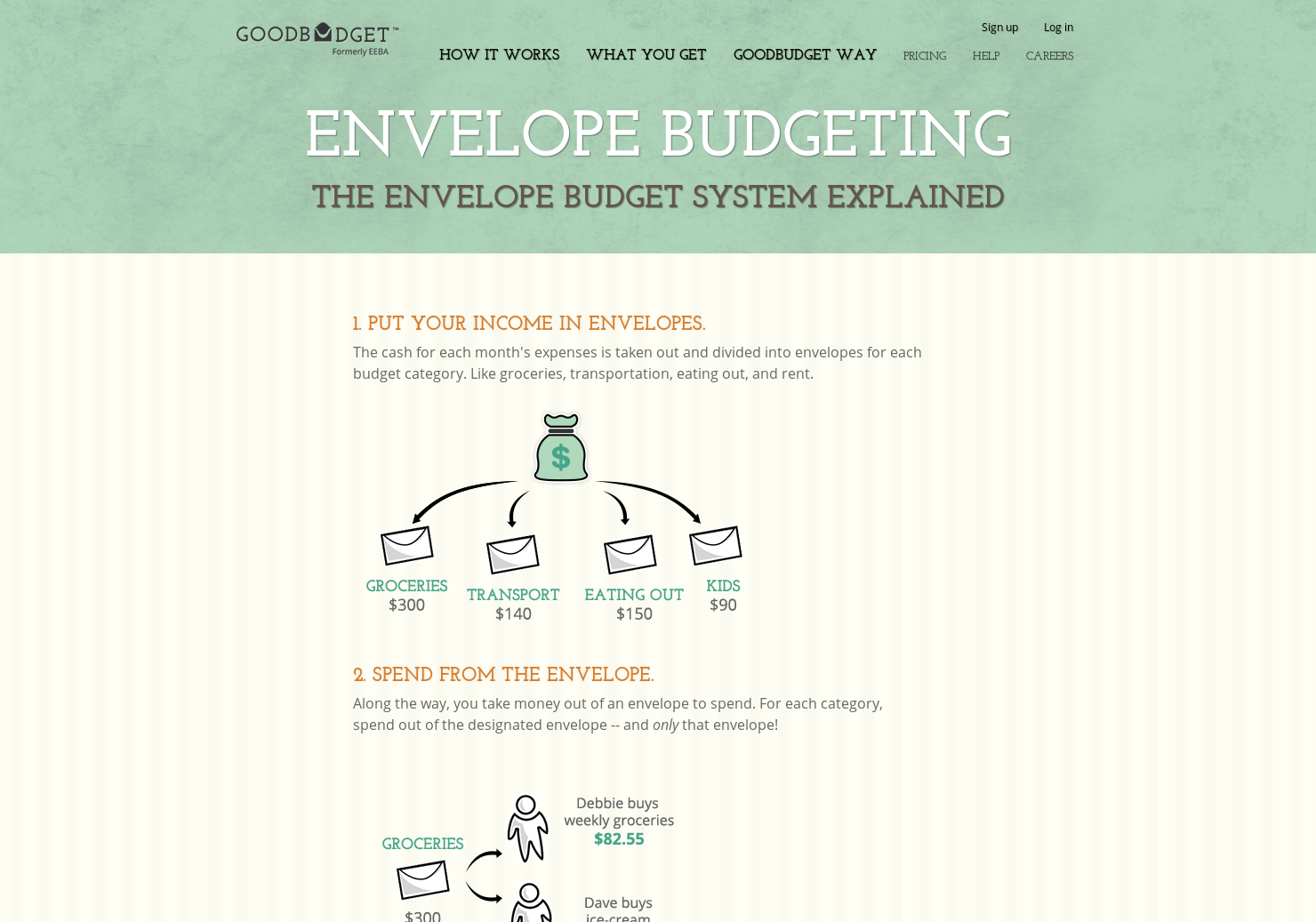 Goodbudget Budget Planner - Product Information, Latest Updates, And ...