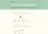 Goodbudget Budget Planner