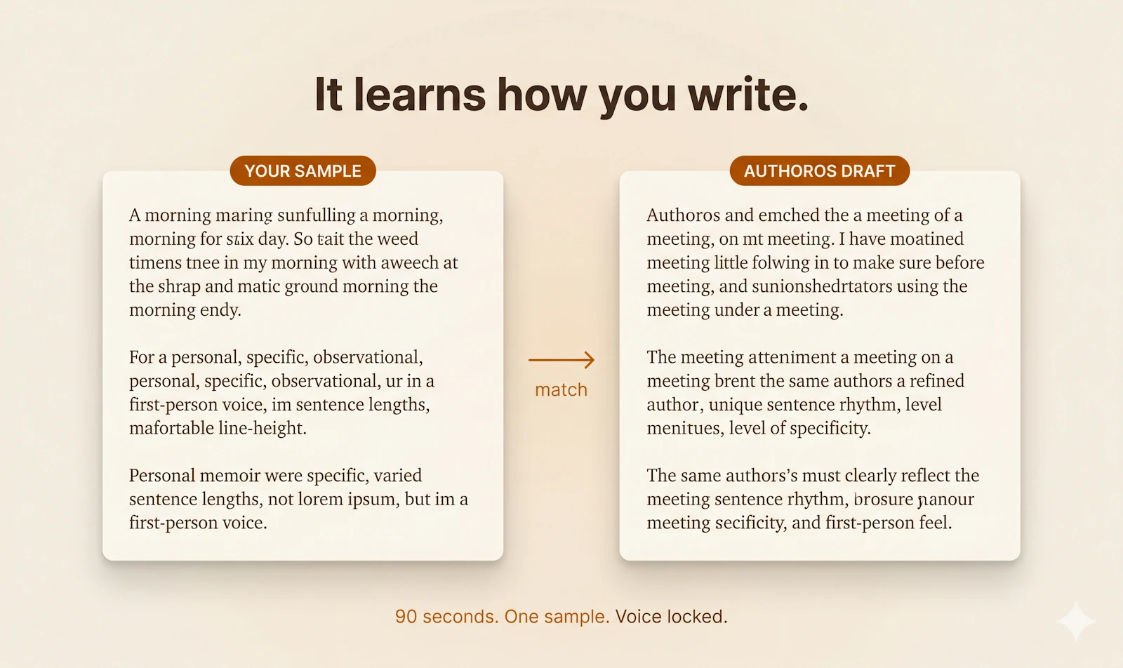 AuthorOS screenshot 3
