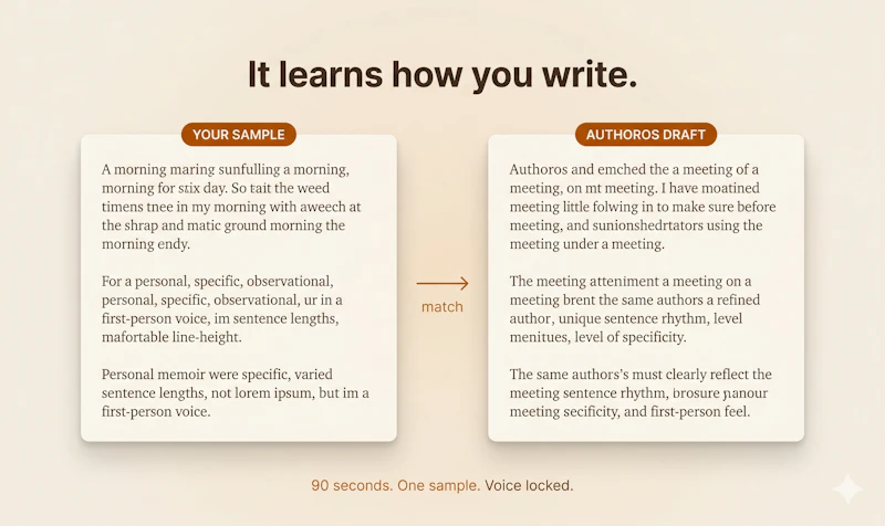 AuthorOS screenshot 3
