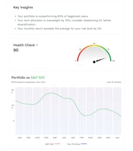 Sagehood AI gallery image