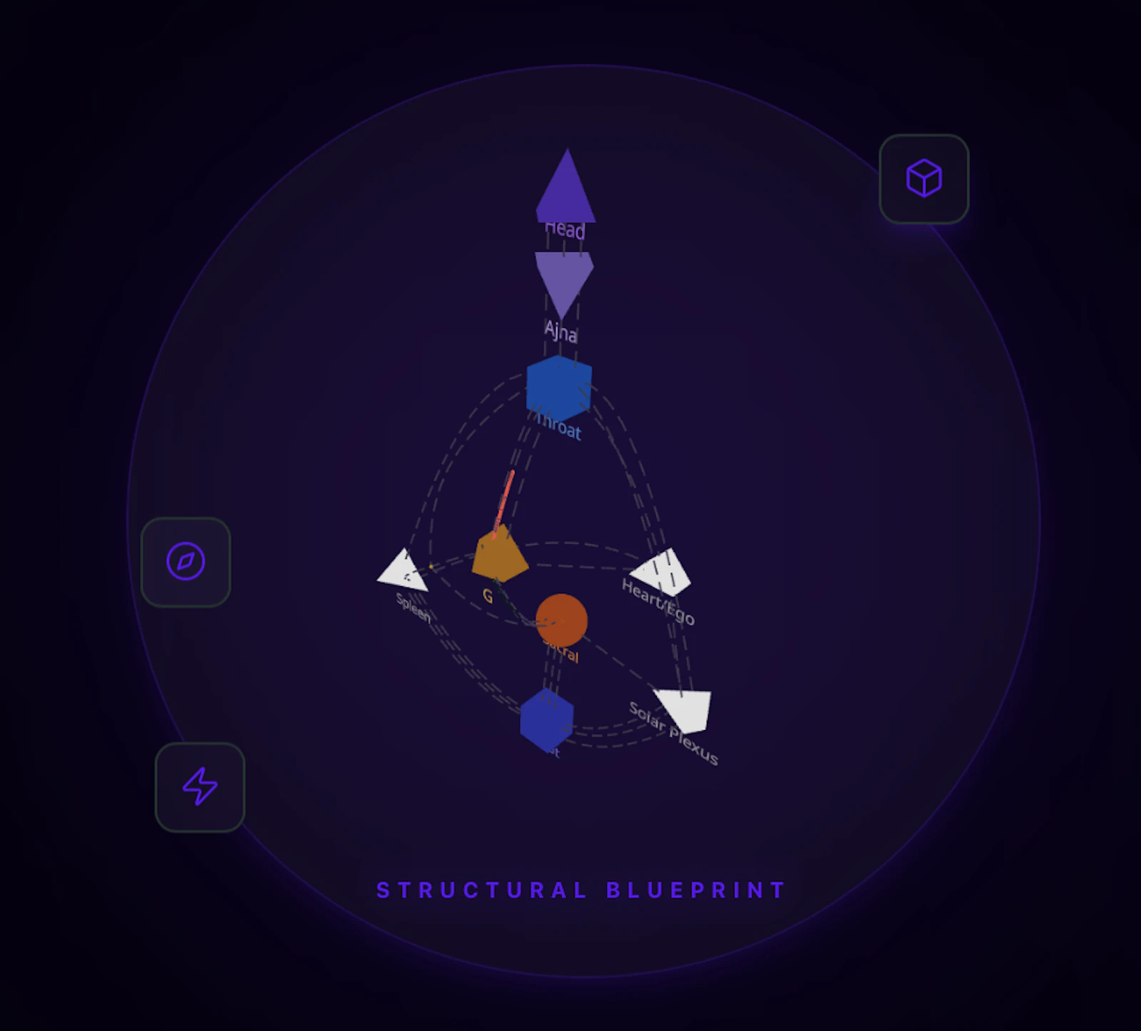 Human Design Hub screenshot 1