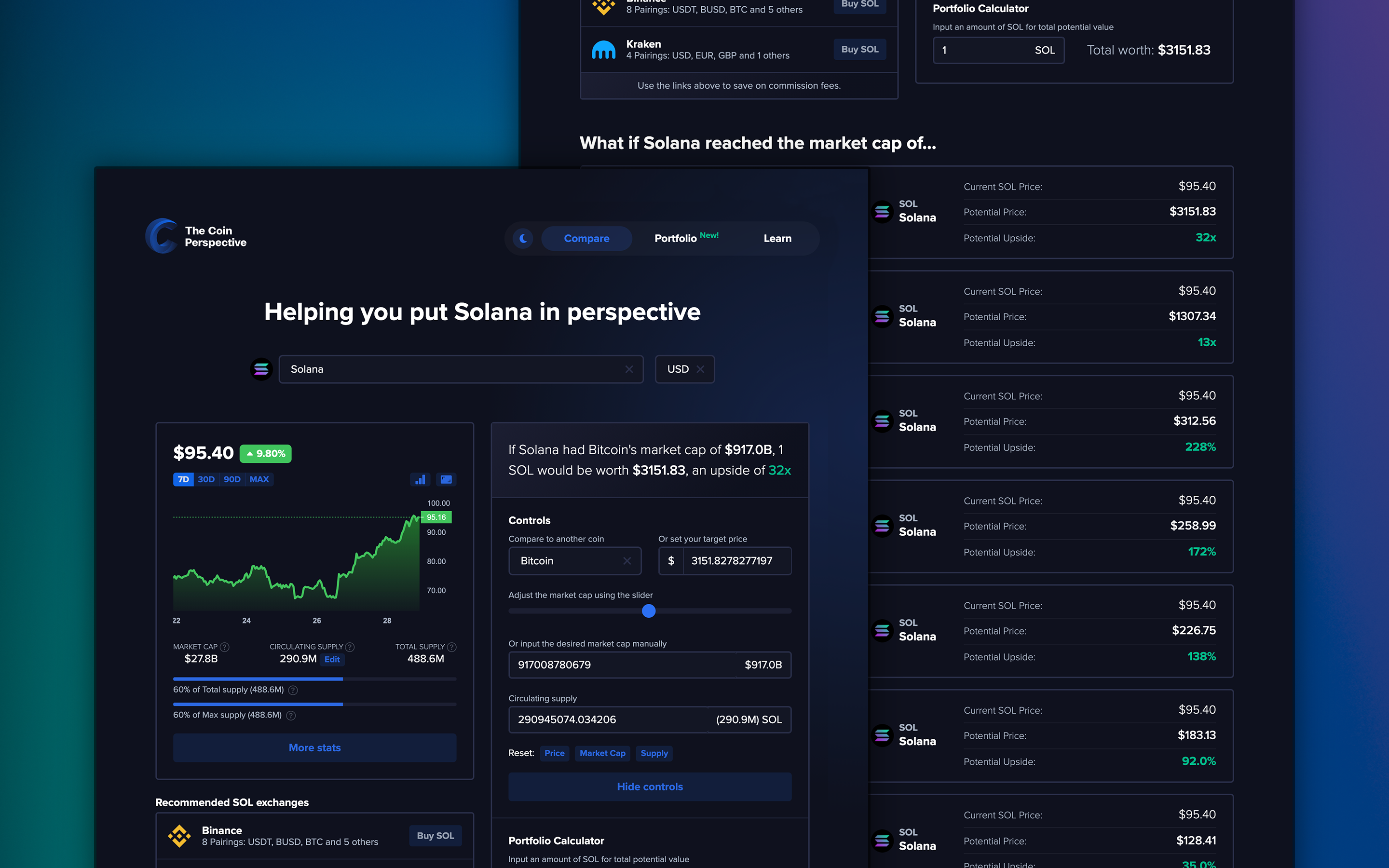 The Coin Perspective gallery image