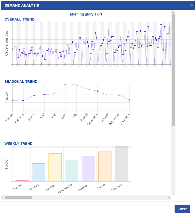 StockTrim gallery image
