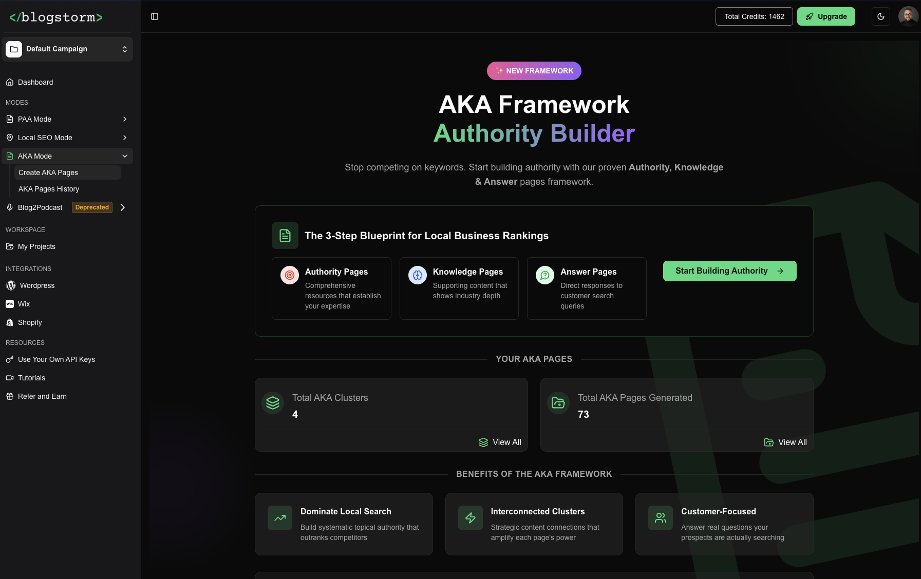Blogstorm AI gallery image