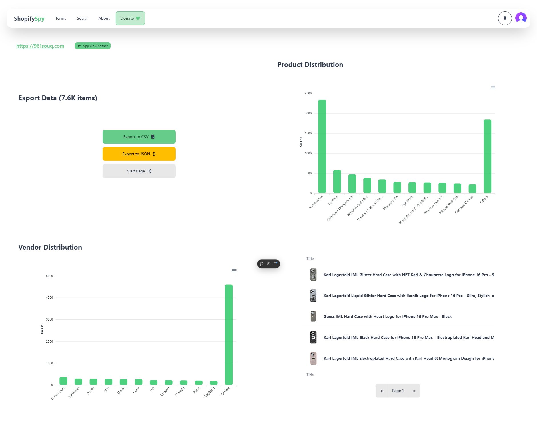 shopifyspy - 경쟁사 전자 상거래 상점에 대한 스파이! 미디어 1