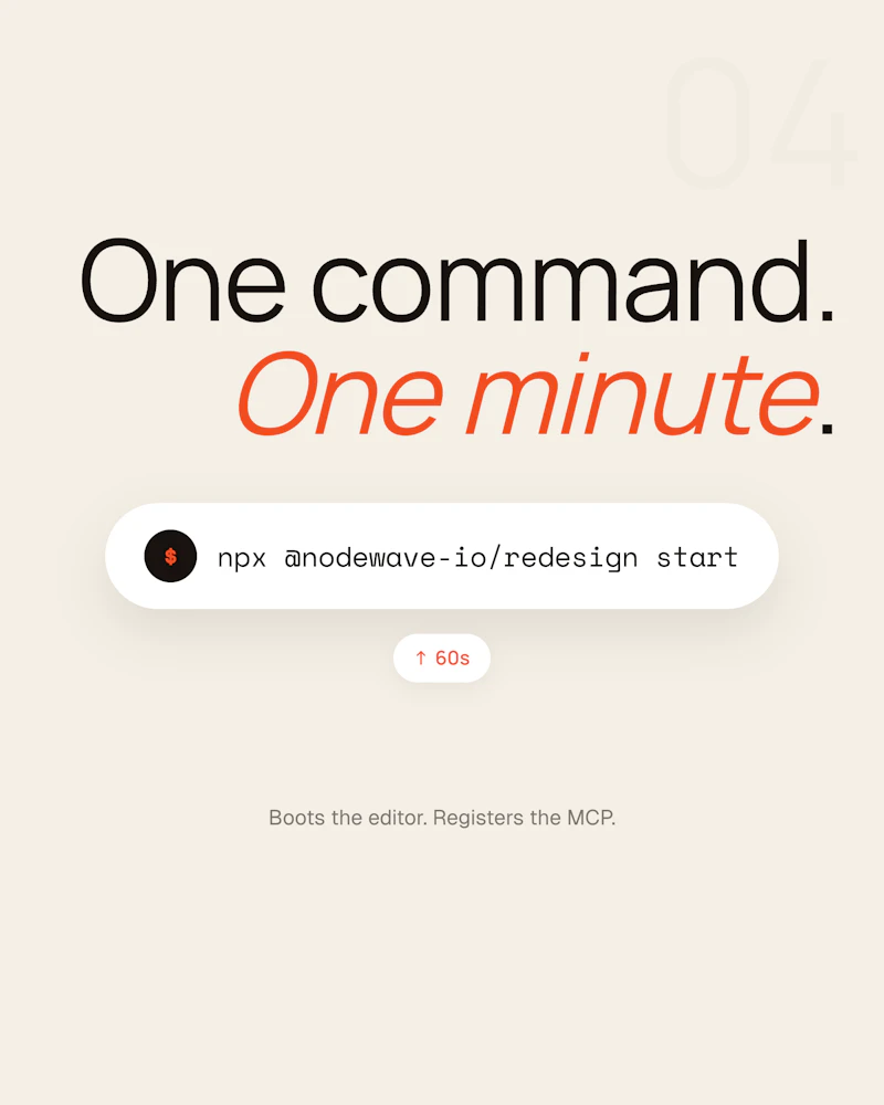 Redesign by Nodewave screenshot 10