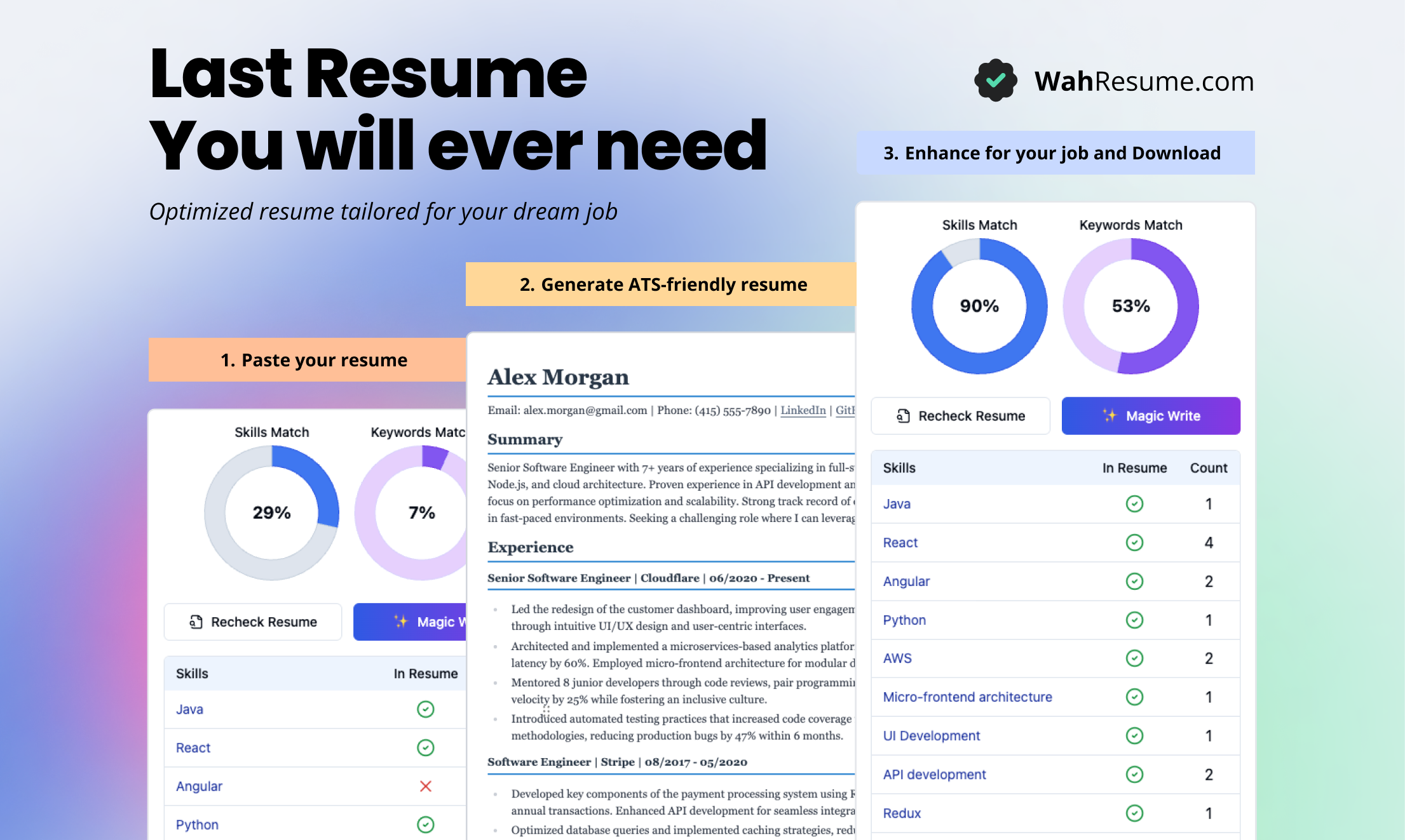 WahResume - ATS optimized resumes tailored for job applications media 2