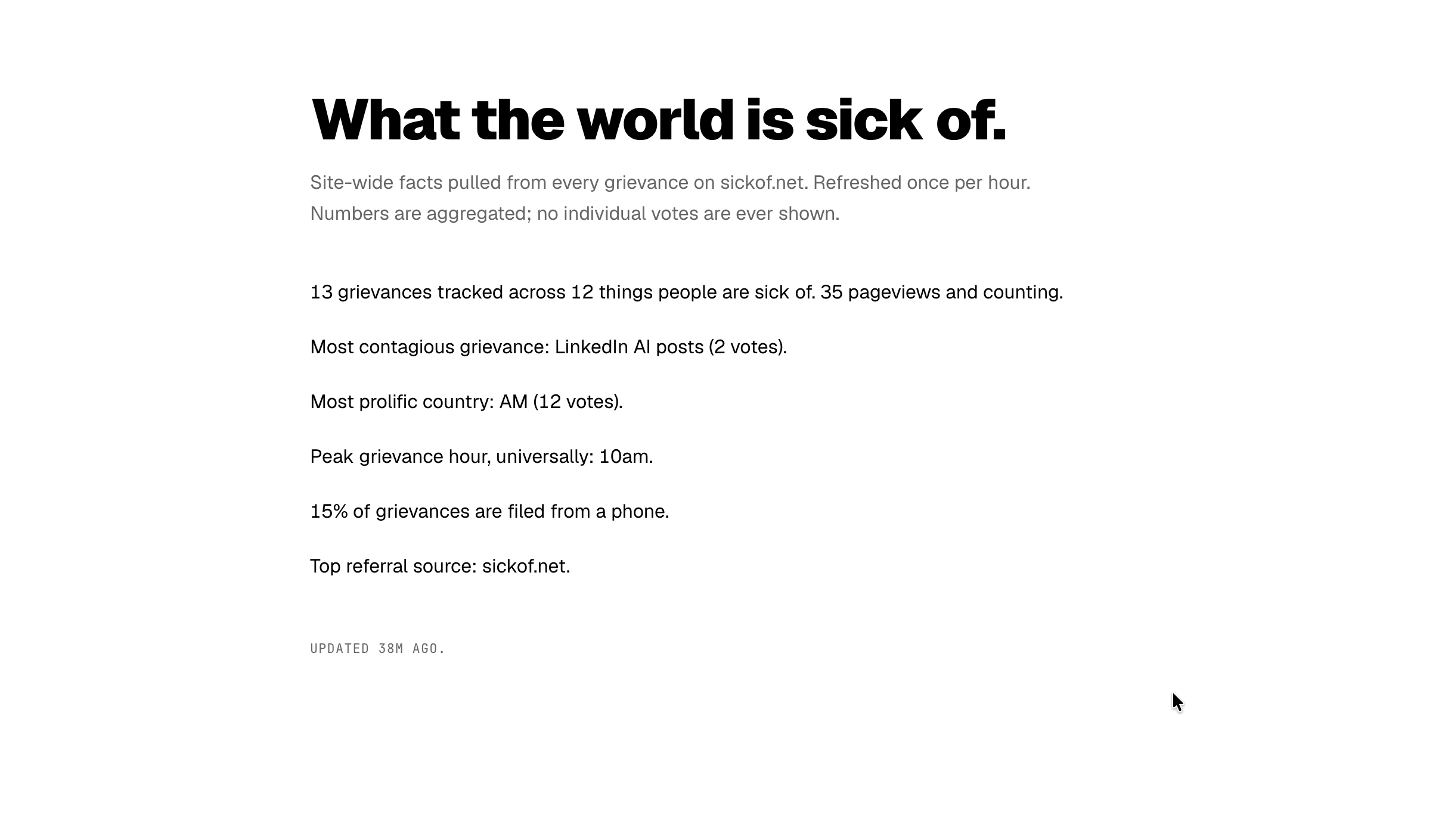 sickof.net gallery image