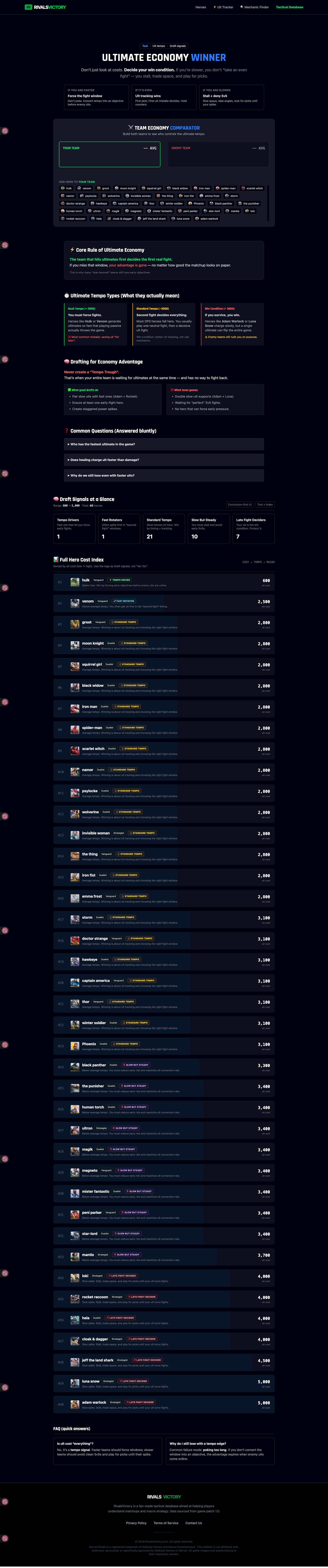 RivalsVictory - Screenshot 5 showing product features and functionality