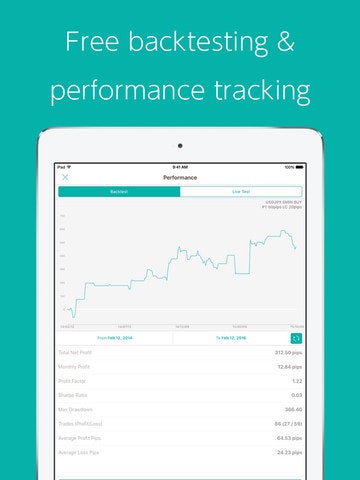 Capitalico for iOS gallery image