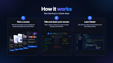 DeskProf gallery image