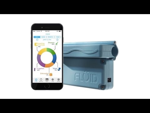 Fluid Water Meter