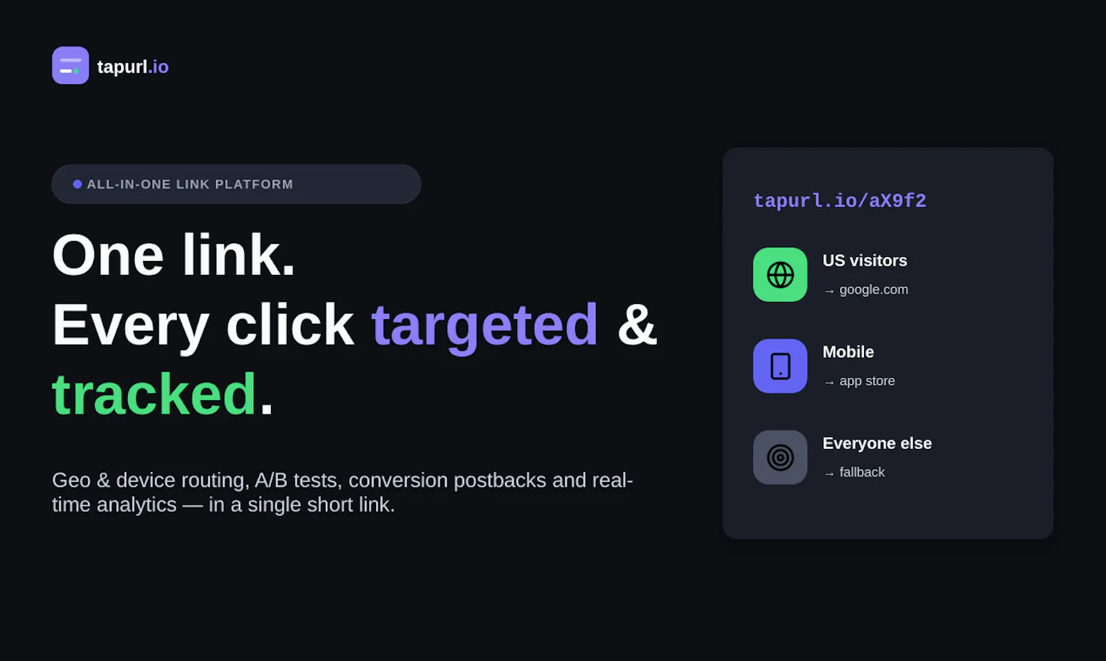 tapurl.io screenshot 1