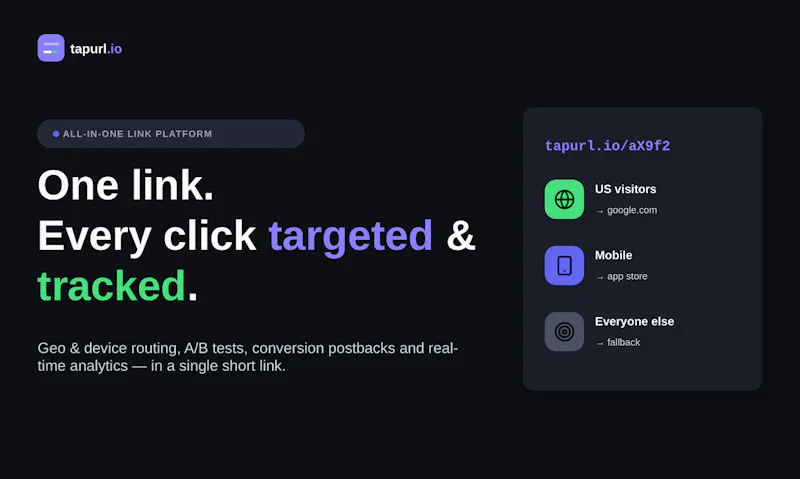 tapurl.io screenshot 1