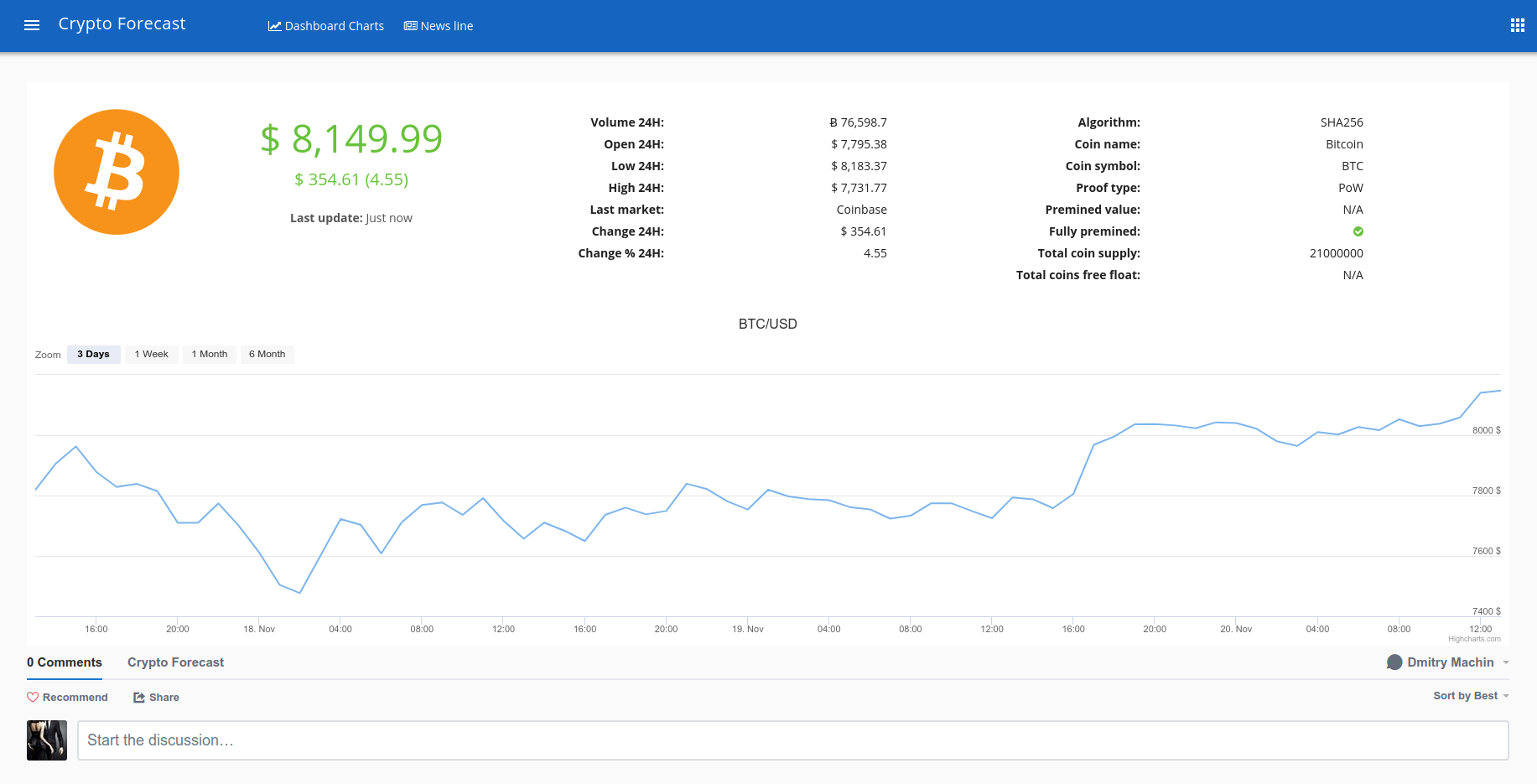 Crypto Forecast gallery image