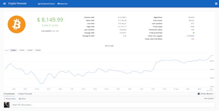 Crypto Forecast gallery image