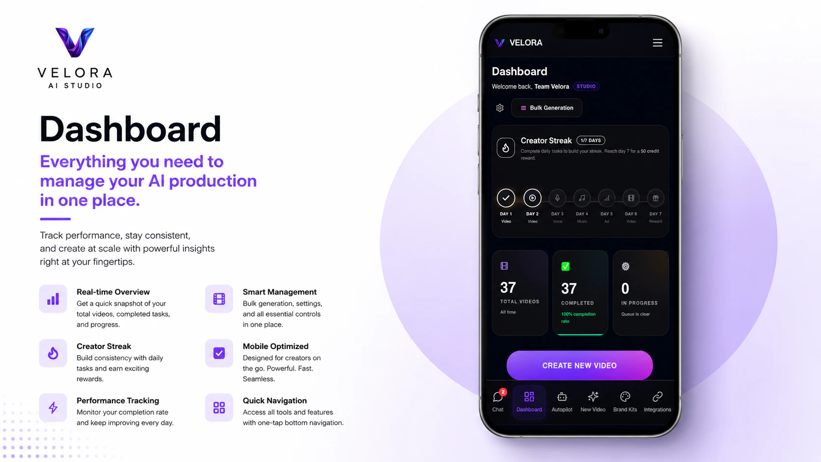Velora AI Studio 截图 2