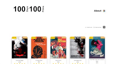 100Days100Films gallery image