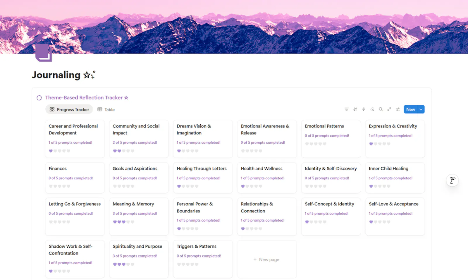 100+ Writing Prompts for Journaling screenshot 1