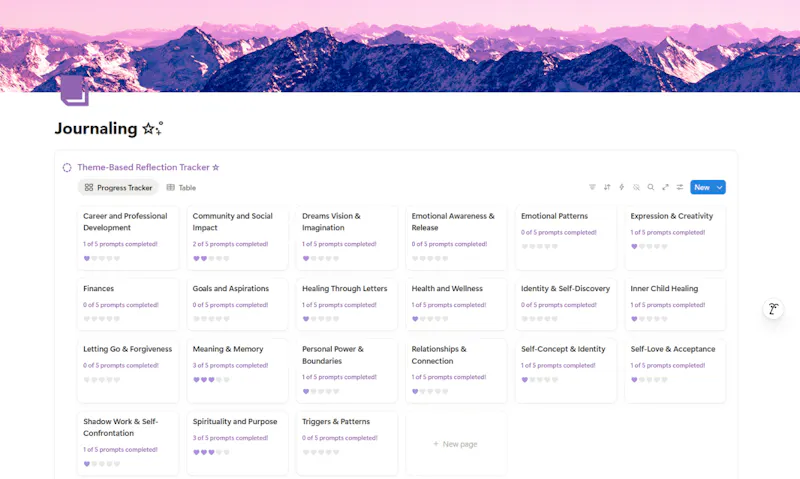 100+ Writing Prompts for Journaling screenshot 1