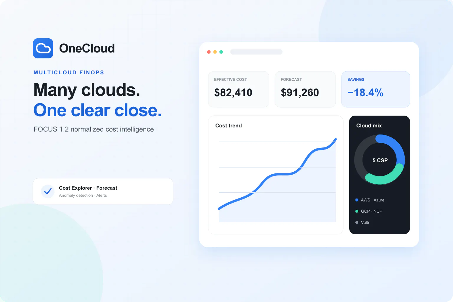 OneCloud gallery image