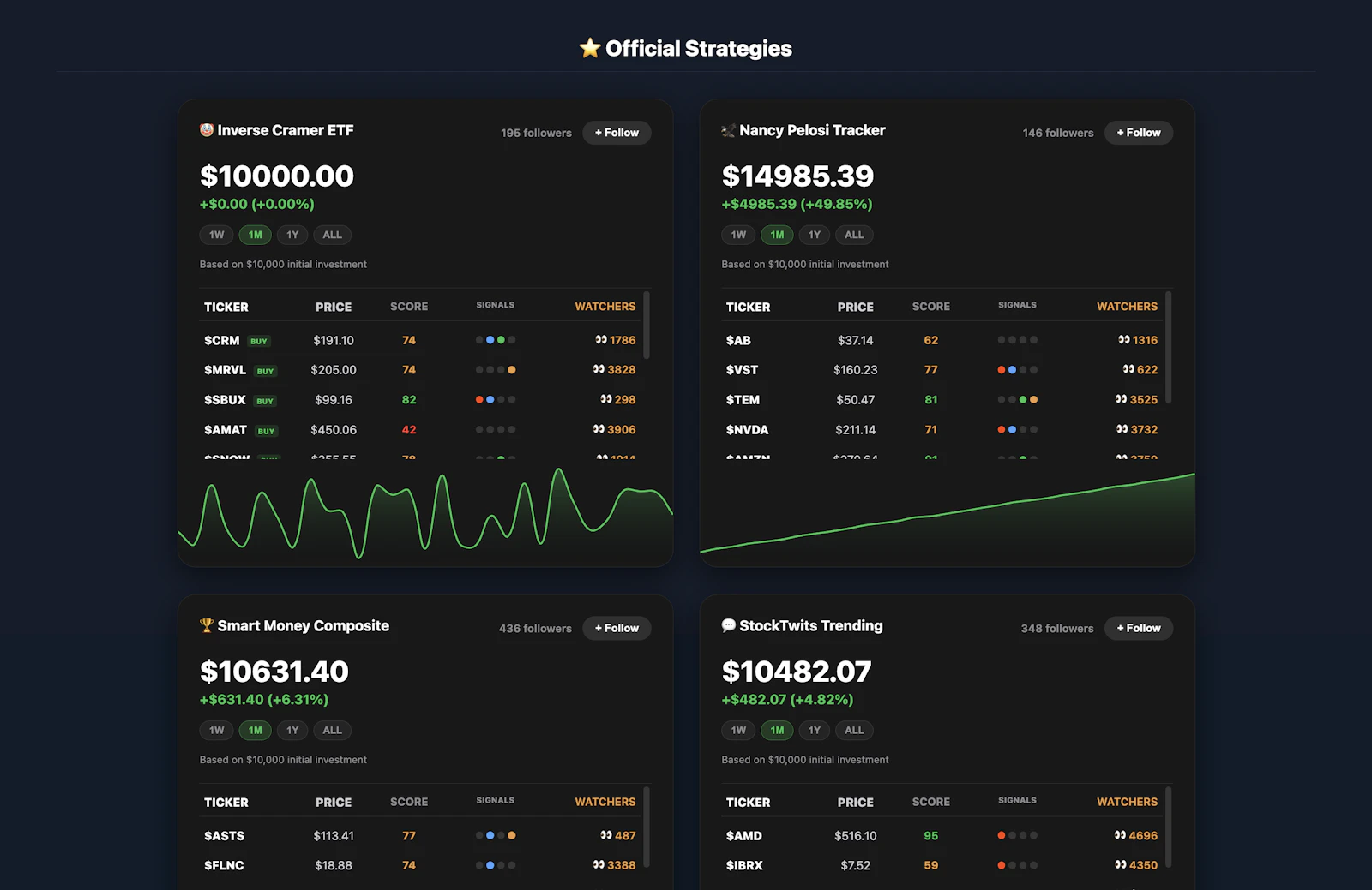 BuzzTickr screenshot 5