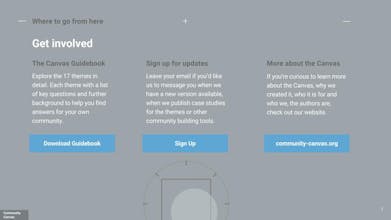 Community Canvas gallery image