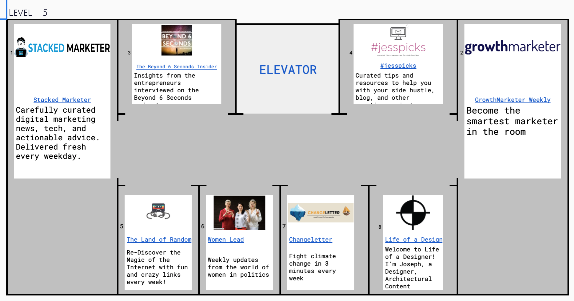 Newsletter Virtual Mall by Better Sheets gallery image