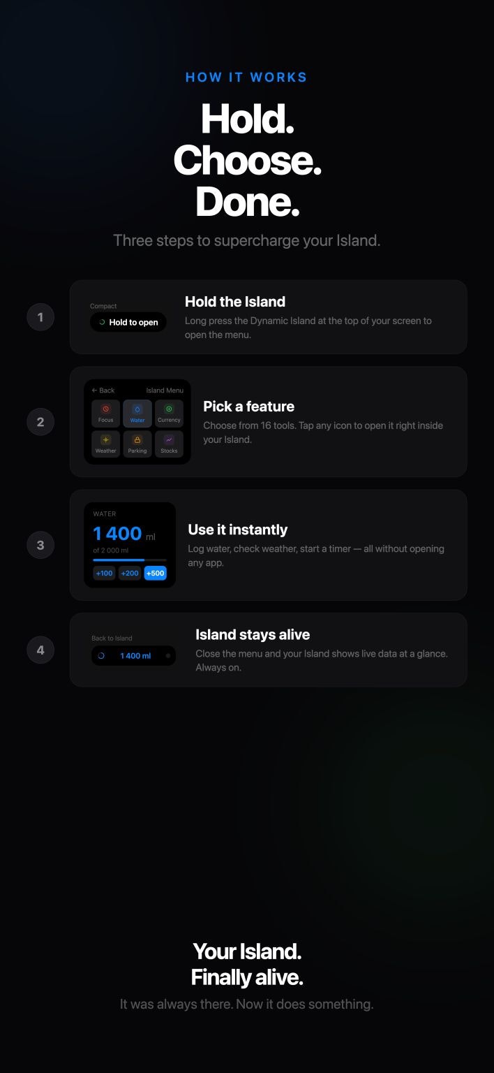 Better Island gallery image