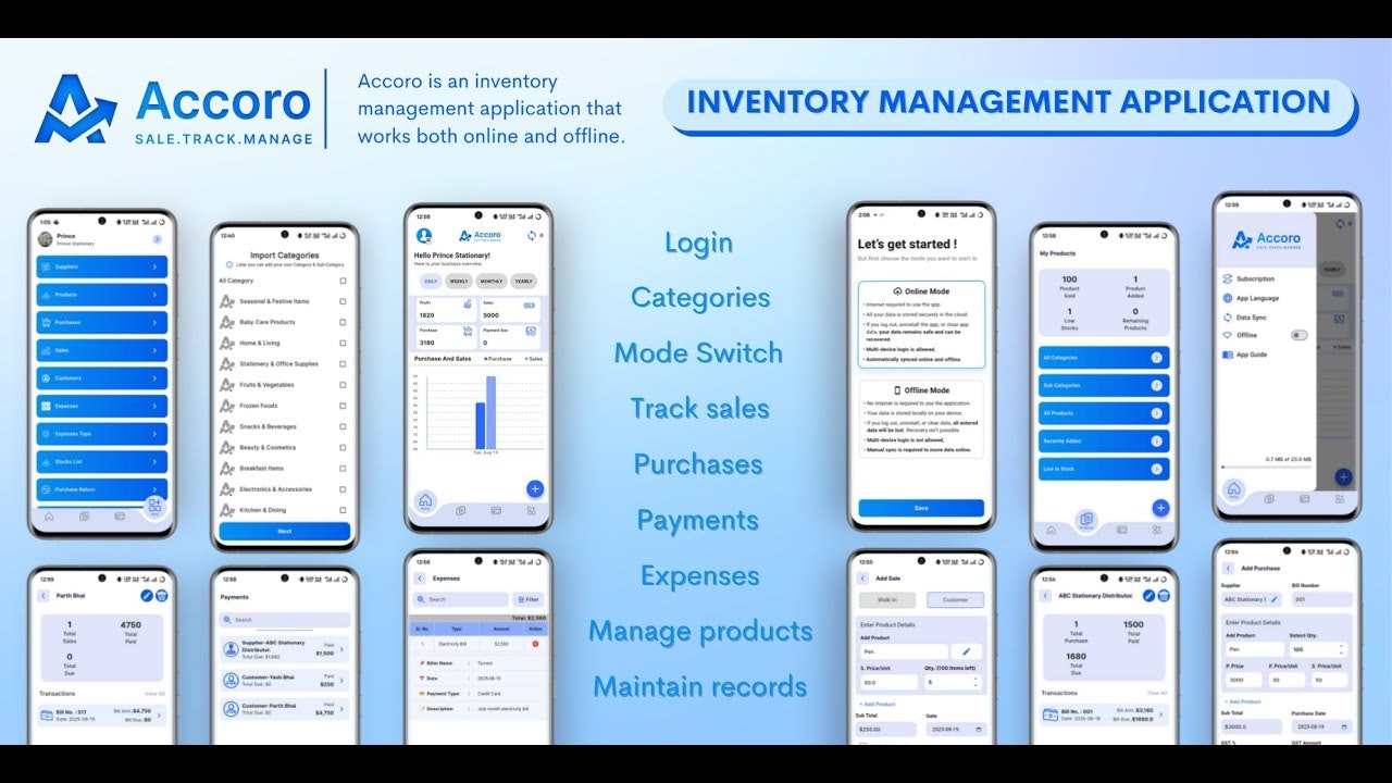 Accoro gallery image