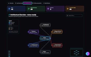 DevRamp AI gallery image