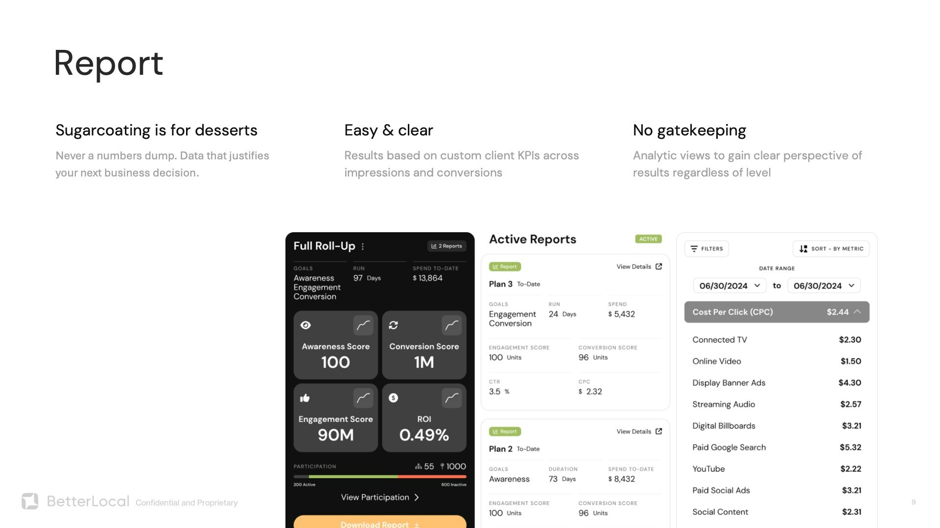BetterLocal - HyperLocal marketing for enterprise scale media 7