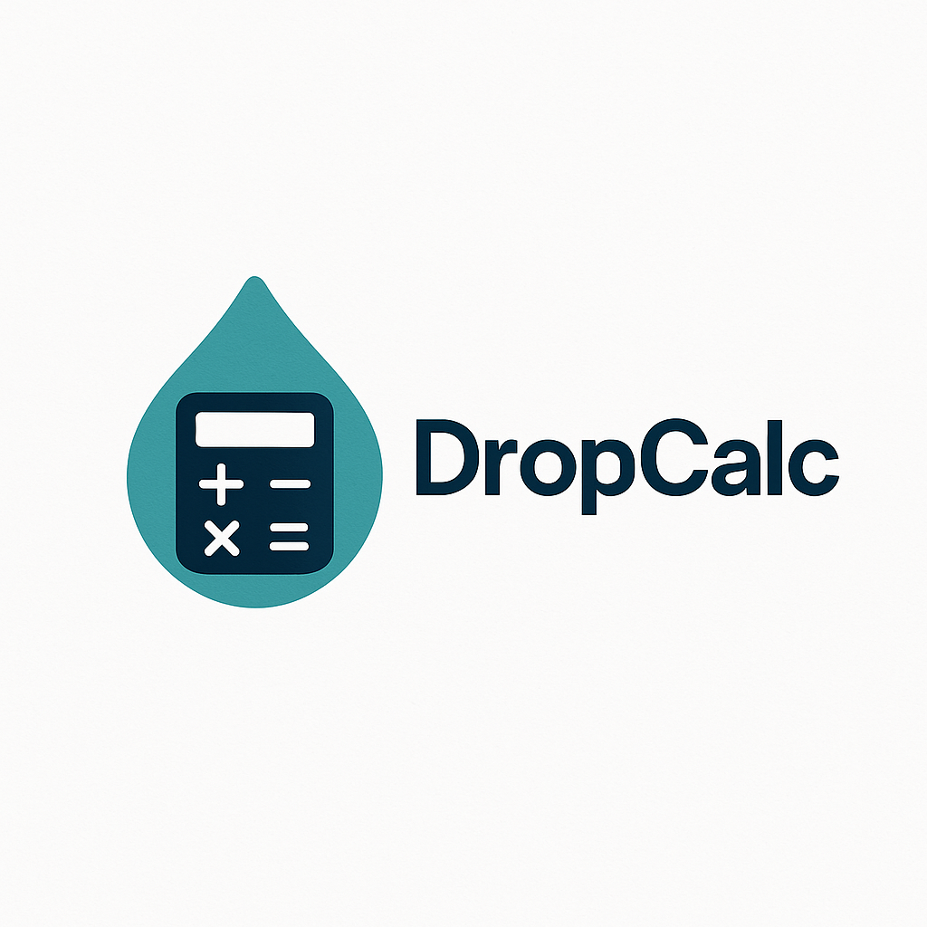 Dropshipping -Gewinnrechner