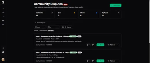 Dimsure gallery image