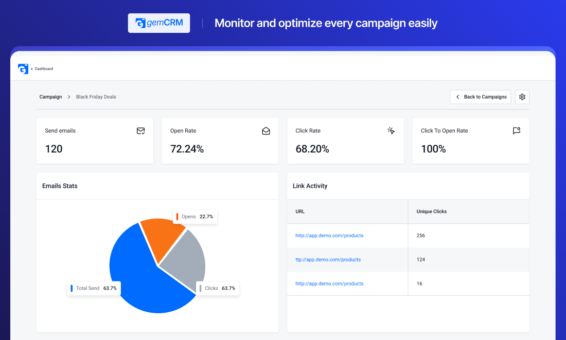 GemCRM gallery image