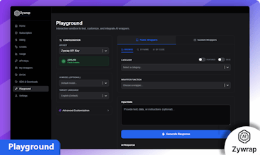 Zywrap gallery image